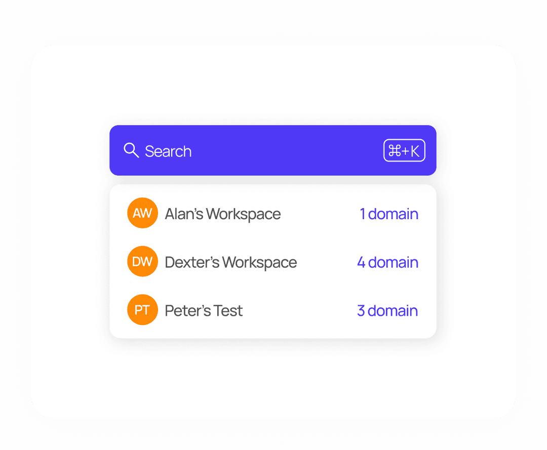 Multi-Workspace Management