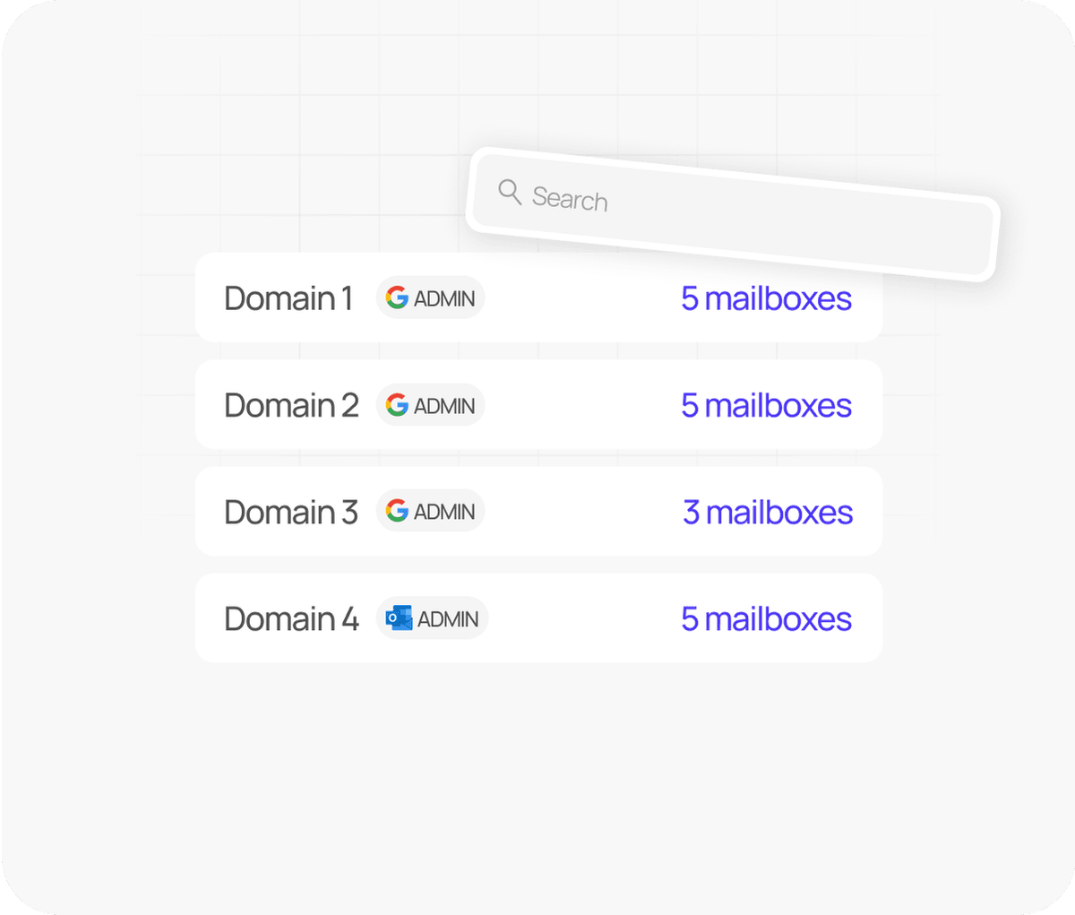 Domain Workspace